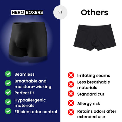Heroboxers 3-PACK ULTRA-THIN SEAMLESS BOXER SHORTS